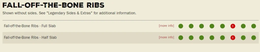 Fall of the bone ribs